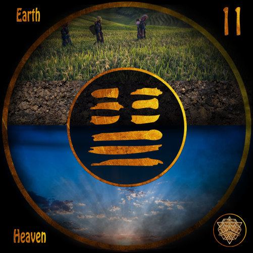 11 Earth over Heaven